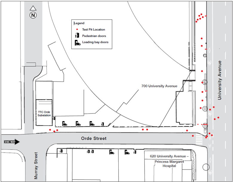 Test pit locations on University Avenue and Orde Street shown in red