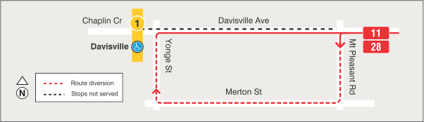Map of route diversion