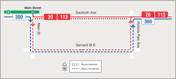 Map of route description