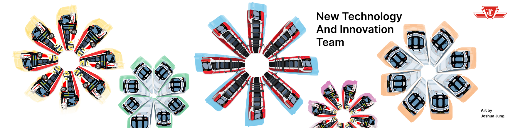 New technology and innovation team.