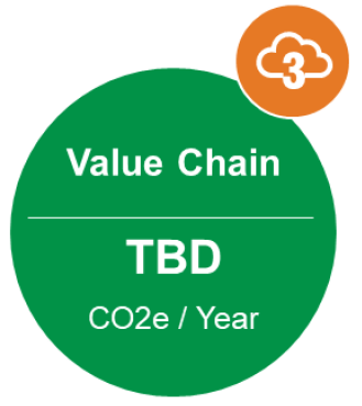 Value Chain: TBD CO2e / Year