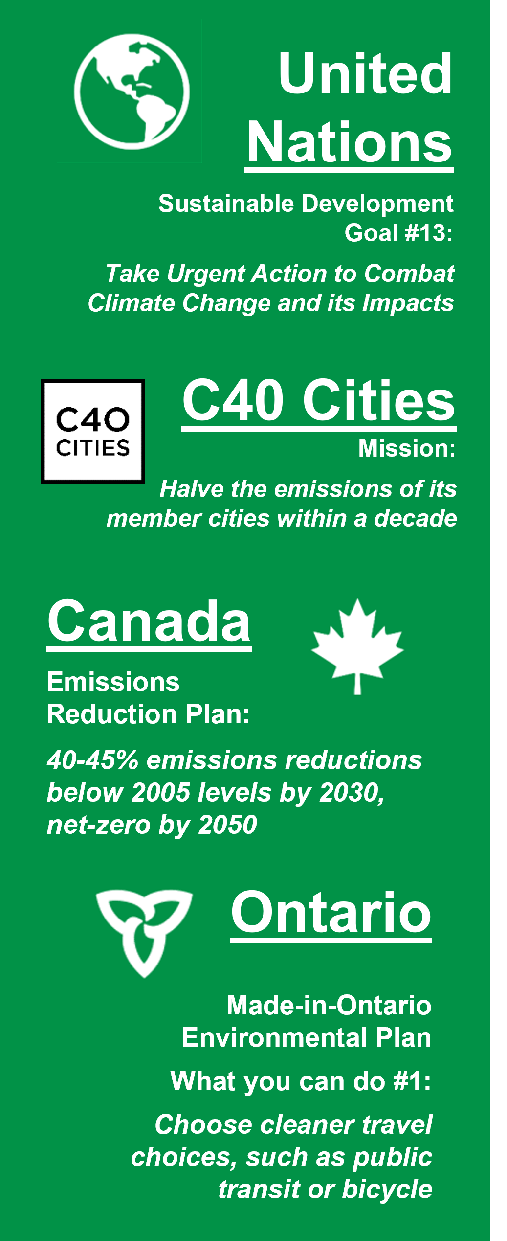 Graphic image showing sustainability goals at global, federal and provincial levels.