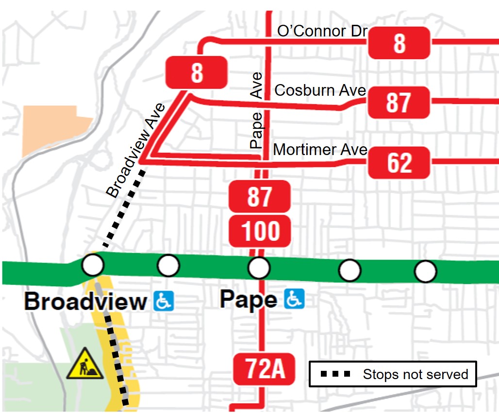 service diversions north of Broadview Station