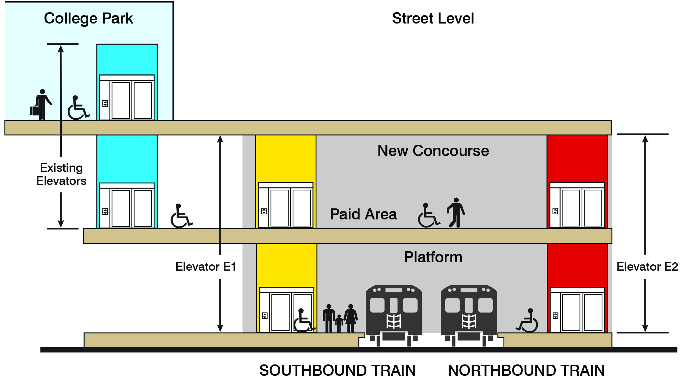 College_Elevator_Sec