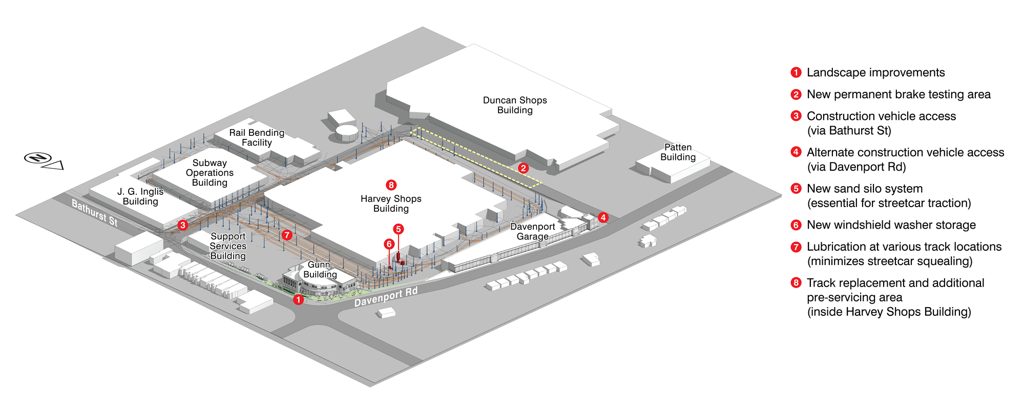 Overview of upgrades being planned as part of the project at Hillcrest Complex