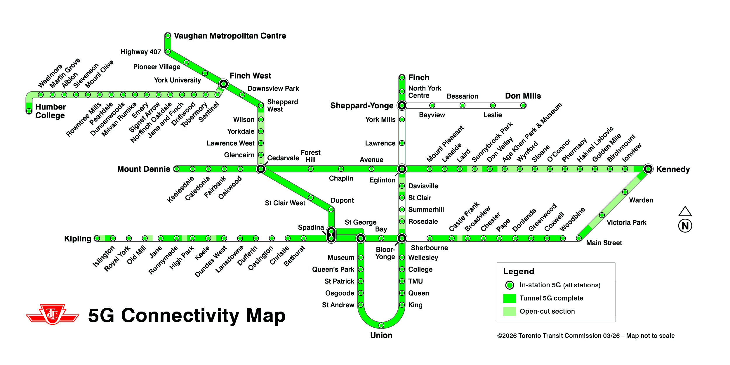TTC Connectivity map