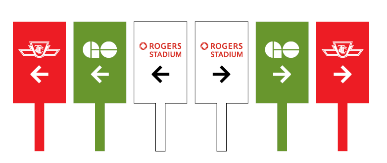 TTC signs showing the directions towards Rogers Stadium, Go Transit station, and TTC subway station.