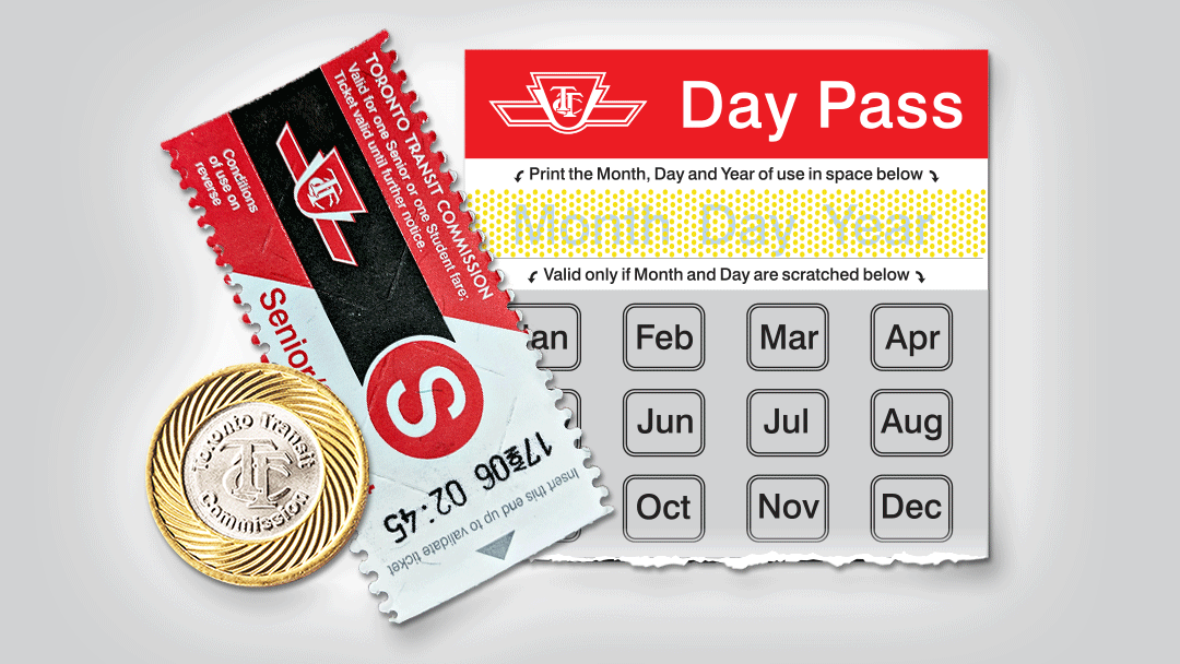 Image of TTC token, ticket, and day pass