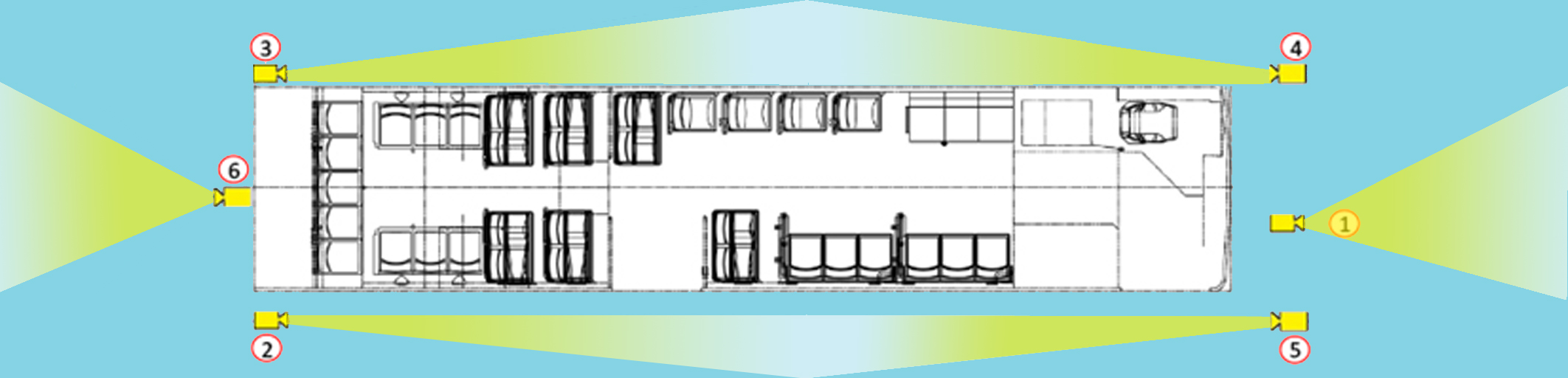 Diagram for proposed six external camera locations on TTC bus