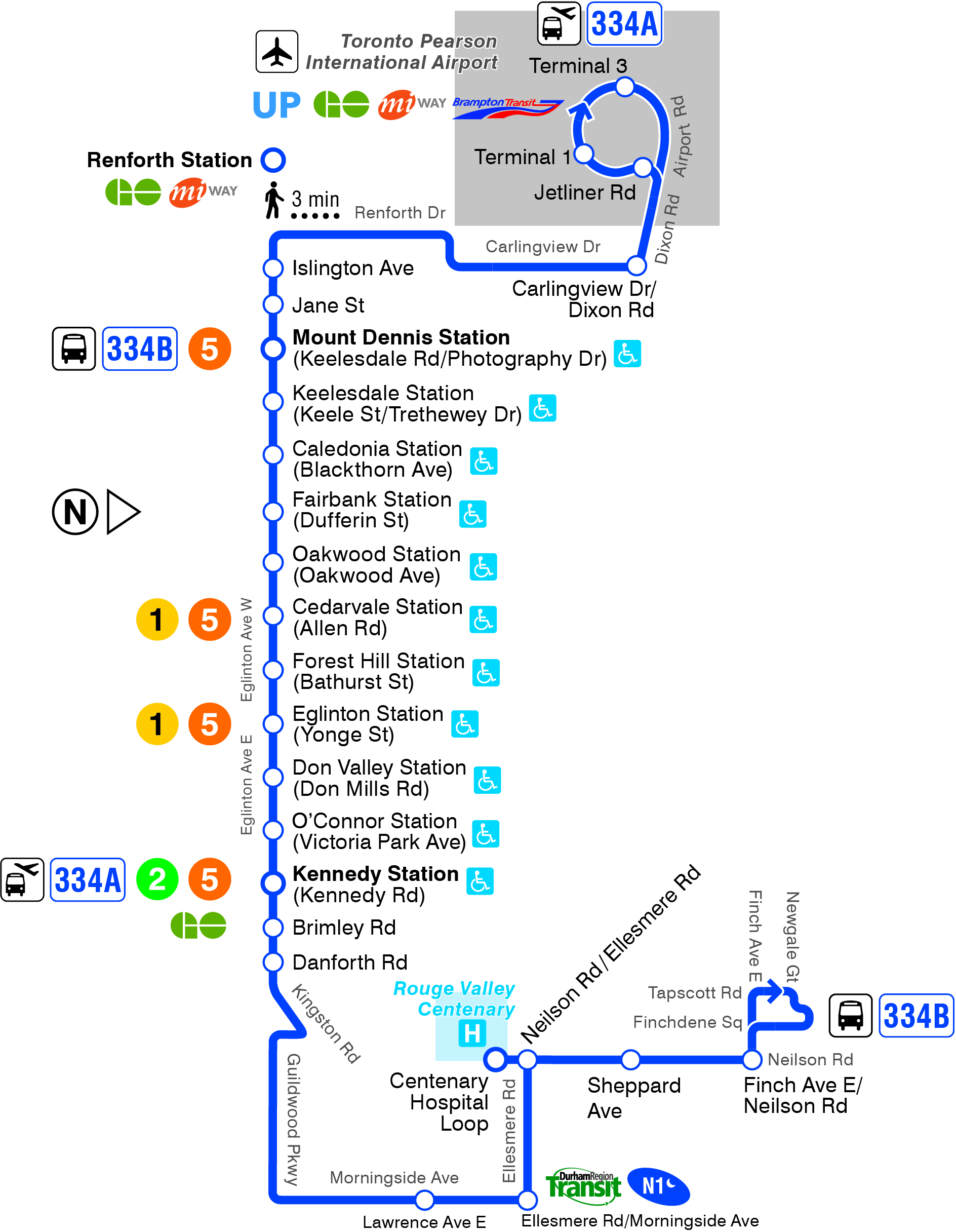 Map of route change