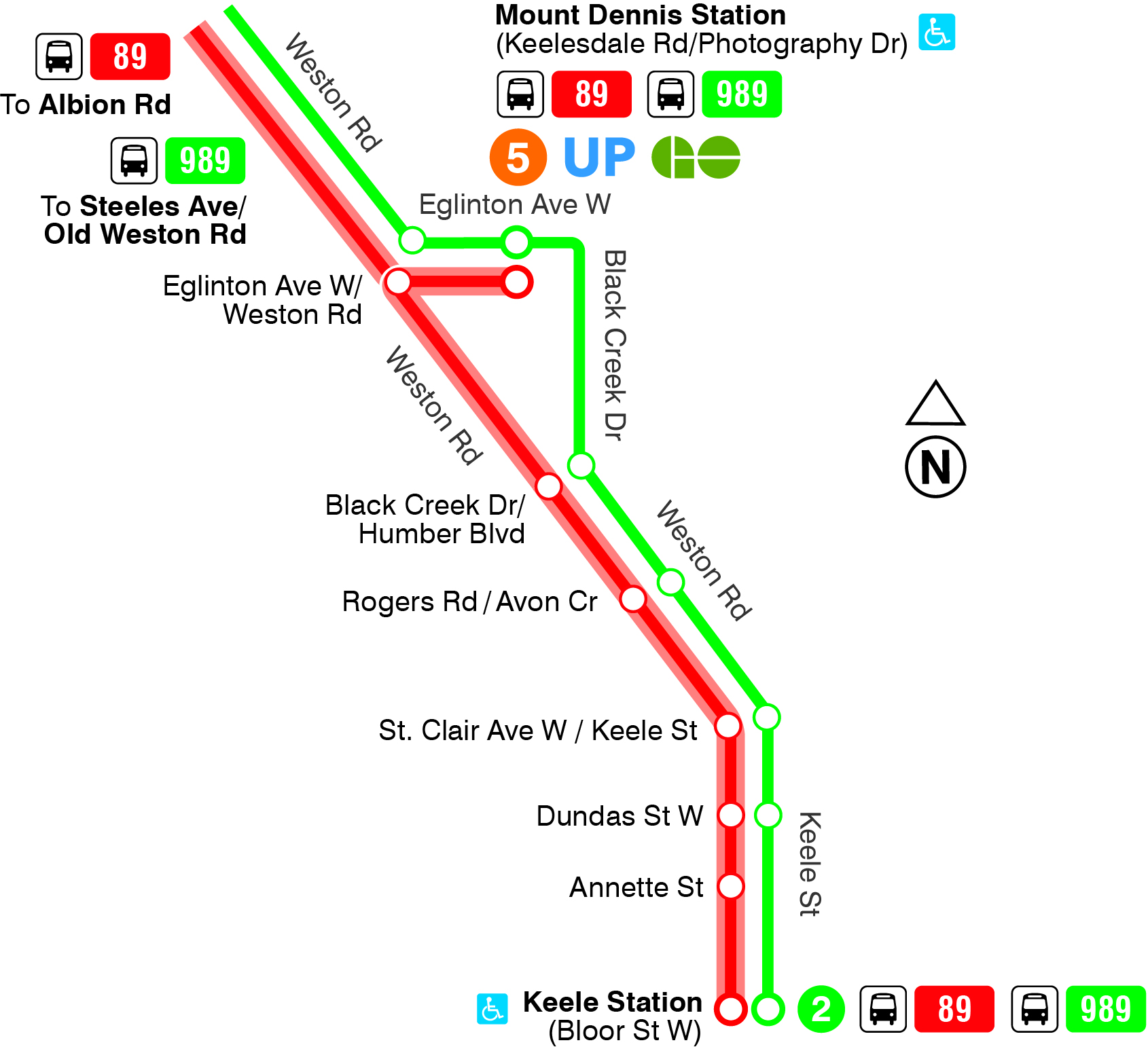 Map of route change