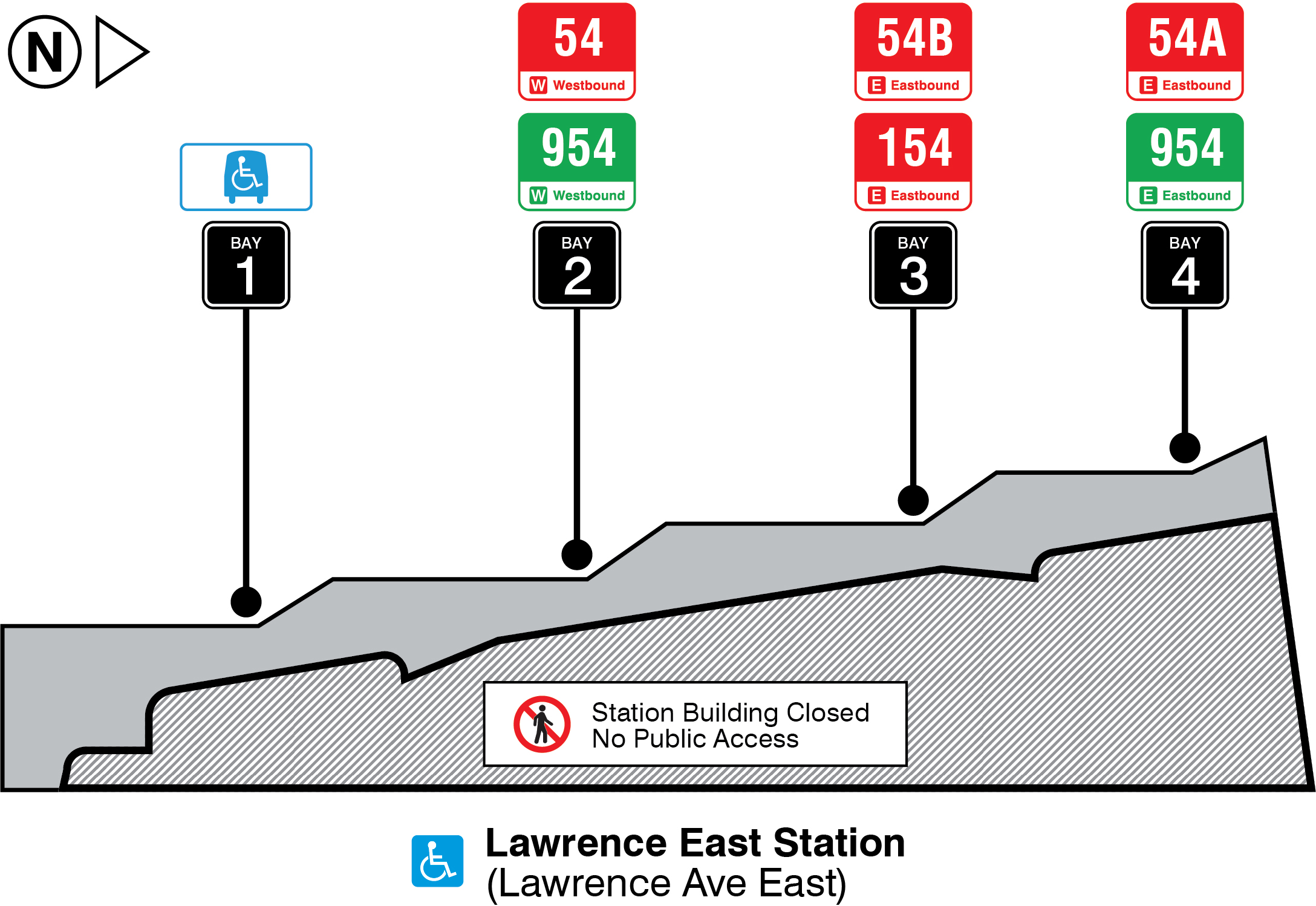 Map of service or route change