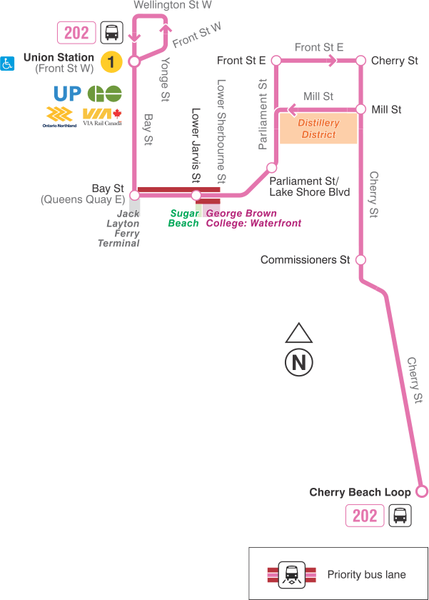 Route map