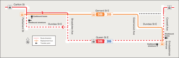 Map of route diversion