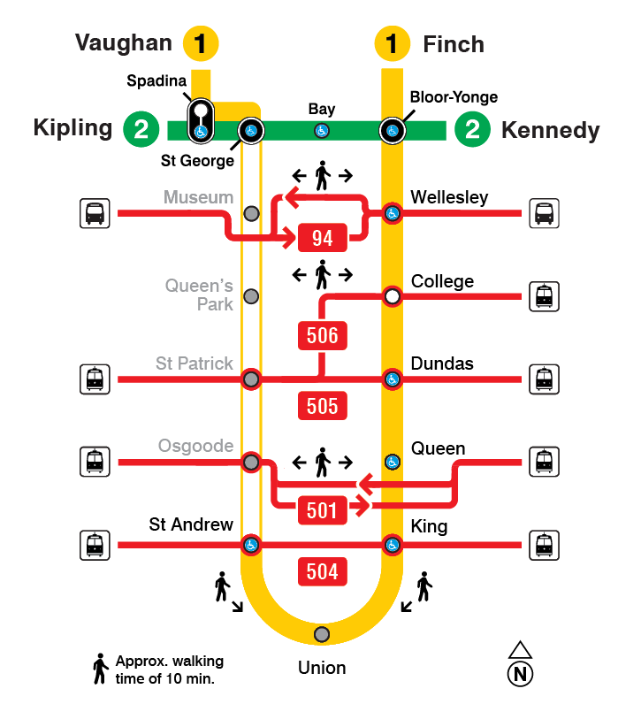 Map of subway closure