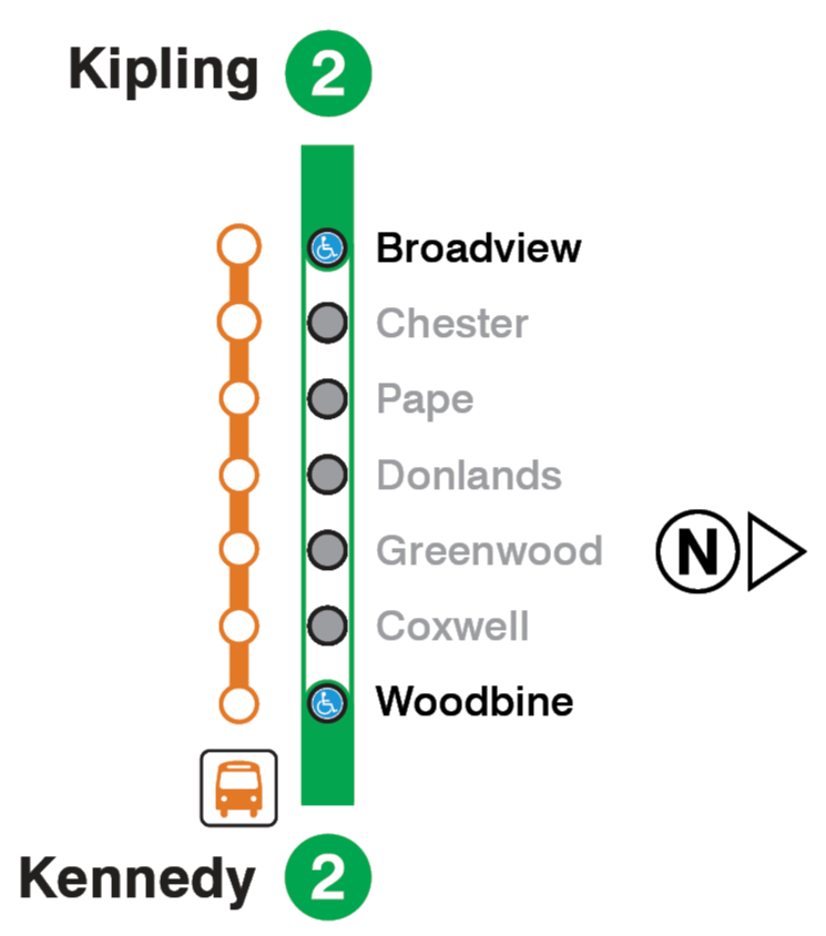 Map of subway closure