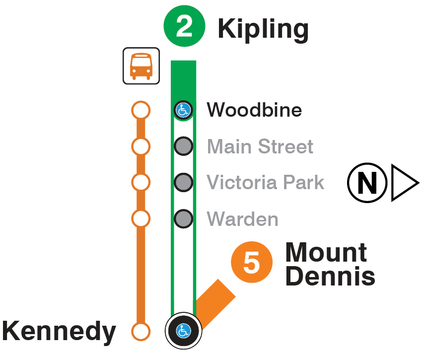 Map of subway closure