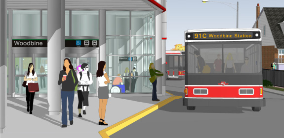An illustration of the Woodbine Station bus platform. Some customers are leaving the station and others are waiting on the bus platform for Bus 91C, which is pulling into the station.