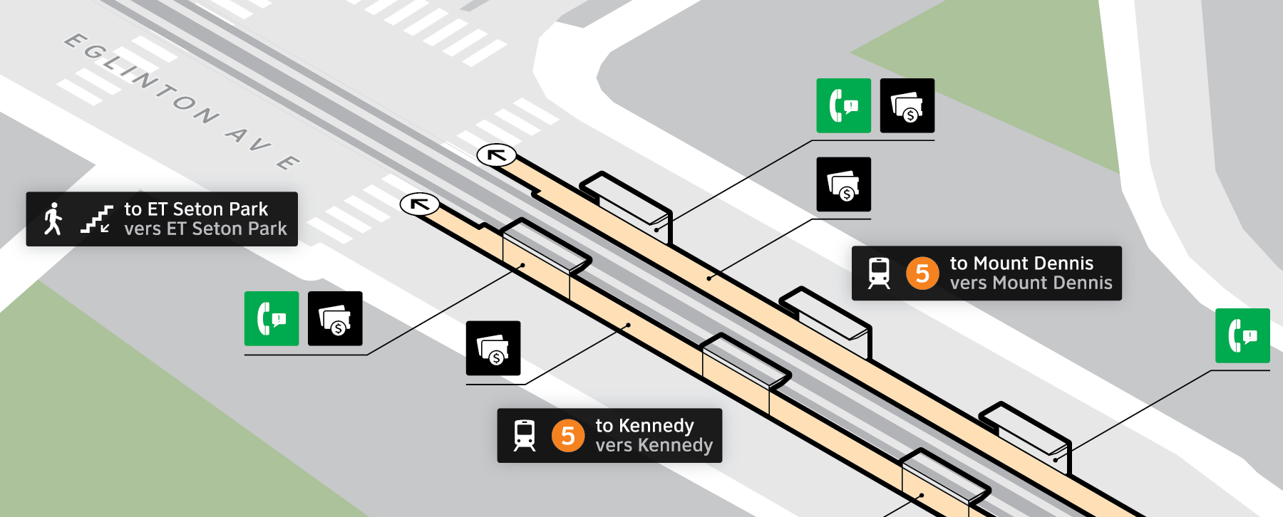 Sunnybrook park station park thumbnail